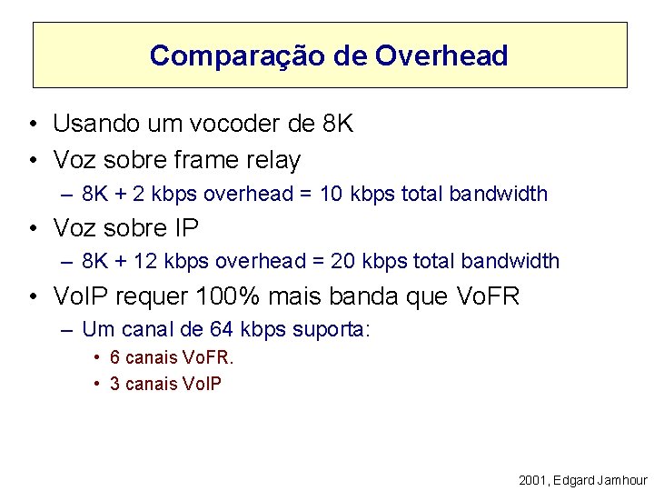 Comparação de Overhead • Usando um vocoder de 8 K • Voz sobre frame