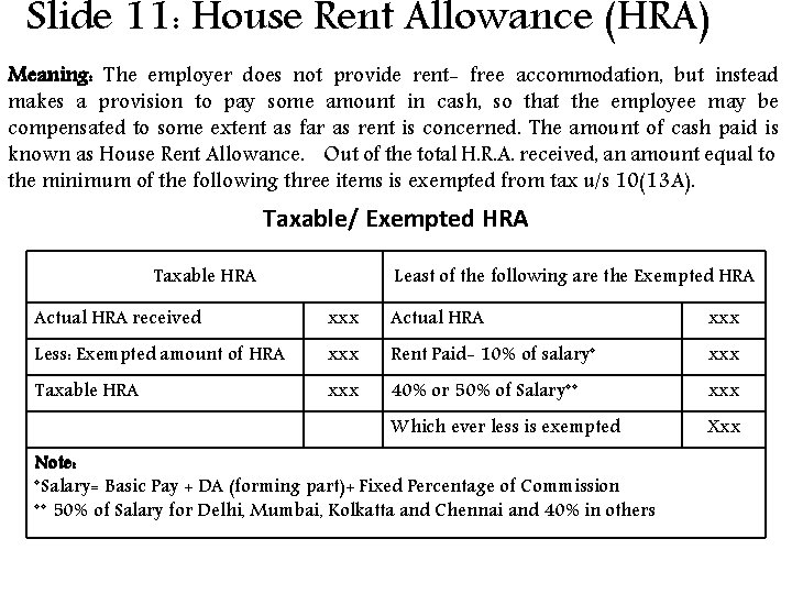 Slide 11: House Rent Allowance (HRA) Meaning: The employer does not provide rent- free