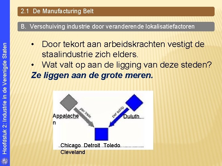 2. 1 De Manufacturing Belt Hoofdstuk 2: Industrie in de Verenigde Staten B. Verschuiving 2. 1 De Manufacturing Belt Hoofdstuk 2: Industrie in de Verenigde Staten B. Verschuiving