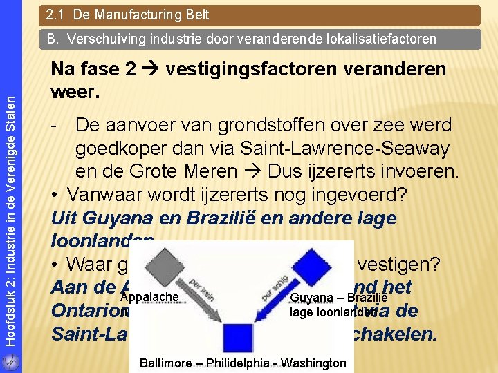 2. 1 De Manufacturing Belt Hoofdstuk 2: Industrie in de Verenigde Staten B. Verschuiving 2. 1 De Manufacturing Belt Hoofdstuk 2: Industrie in de Verenigde Staten B. Verschuiving