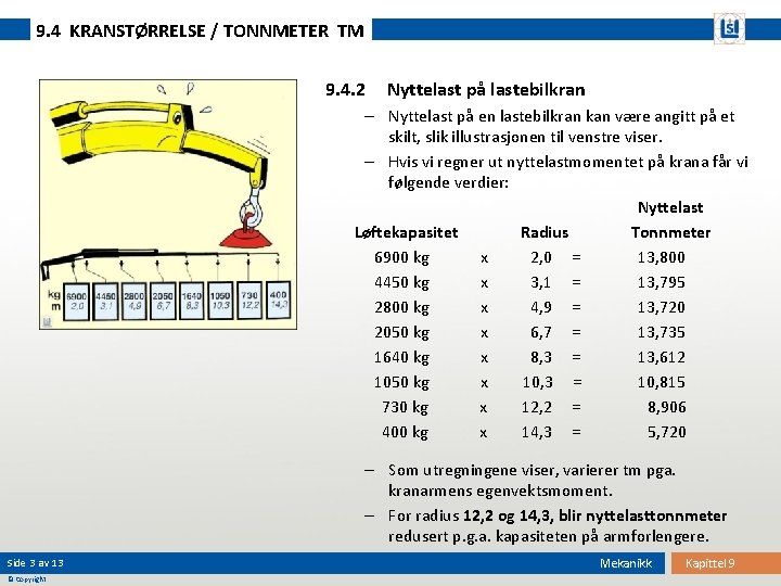 9. 4 KRANSTØRRELSE / TONNMETER TM 9. 4. 2 Nyttelast på lastebilkran – Nyttelast