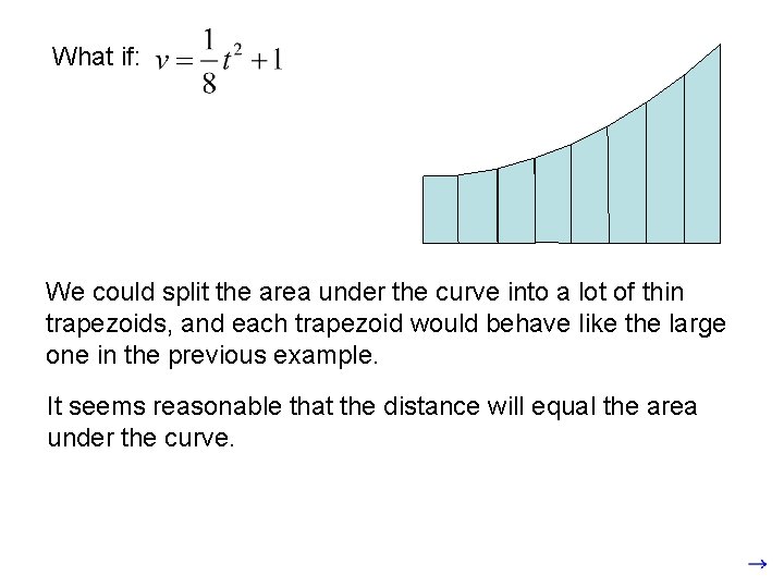 What if: We could split the area under the curve into a lot of