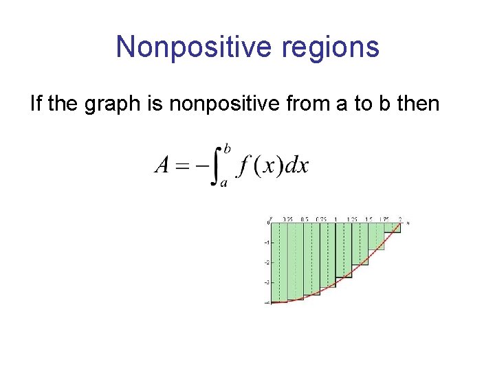 Nonpositive regions If the graph is nonpositive from a to b then 