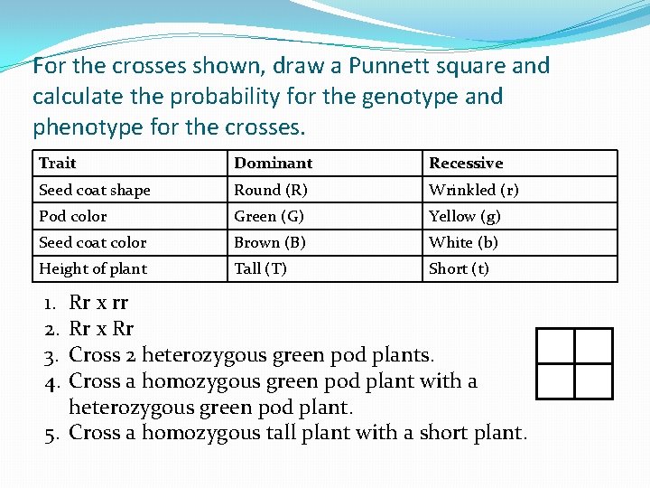 For the crosses shown, draw a Punnett square and calculate the probability for the