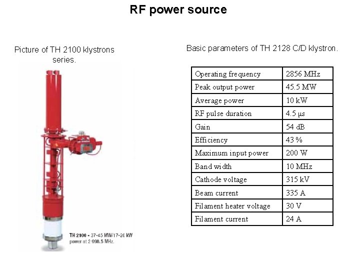RF power source Picture of TH 2100 klystrons series. Basic parameters of TH 2128