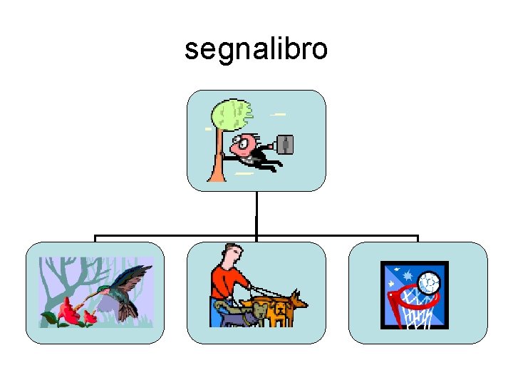 segnalibro 