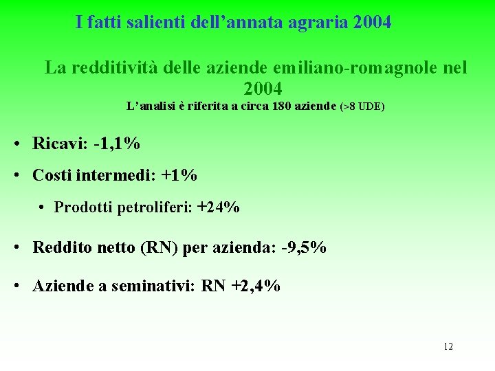 I fatti salienti dell’annata agraria 2004 La redditività delle aziende emiliano-romagnole nel 2004 L’analisi