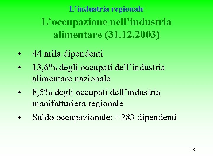 L’industria regionale L’occupazione nell’industria alimentare (31. 12. 2003) • • 44 mila dipendenti 13,