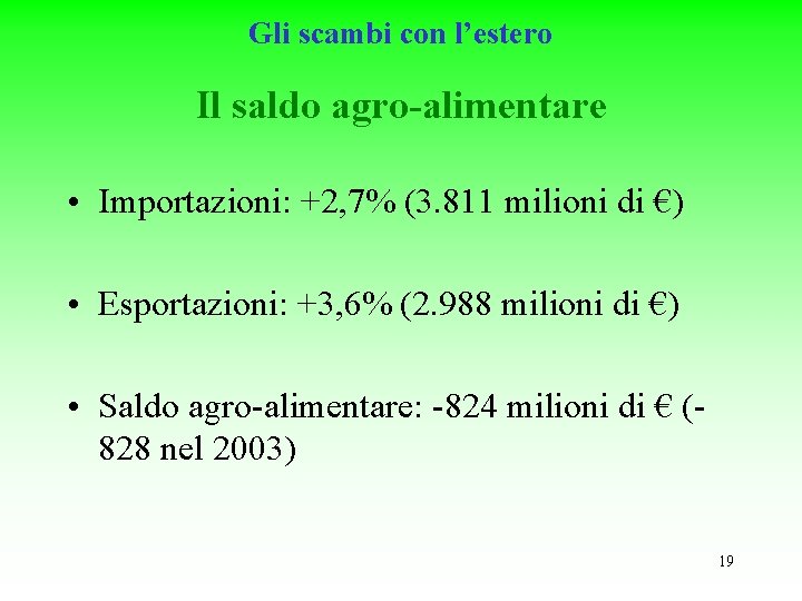 Gli scambi con l’estero Il saldo agro-alimentare • Importazioni: +2, 7% (3. 811 milioni