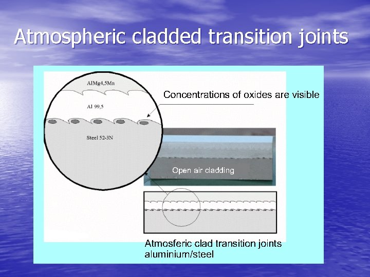 Atmospheric cladded transition joints 