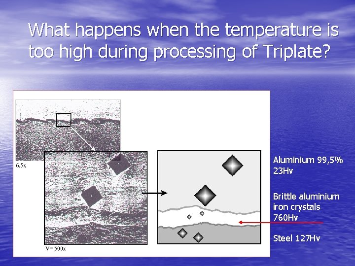 What happens when the temperature is too high during processing of Triplate? Aluminium 99,