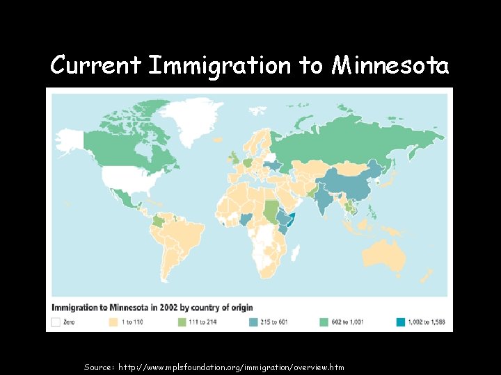 Current Immigration to Minnesota • Source: http: //www. mplsfoundation. org/immigration/overview. htm 