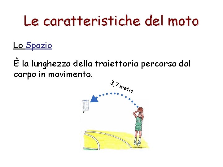 Le caratteristiche del moto Lo Spazio È la lunghezza della traiettoria percorsa dal corpo