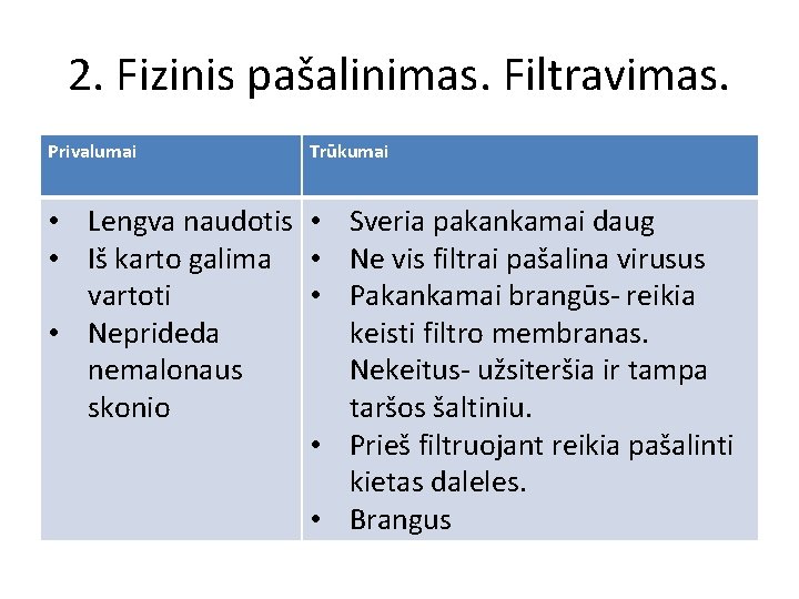 2. Fizinis pašalinimas. Filtravimas. Privalumai Trūkumai • Lengva naudotis • • Iš karto galima