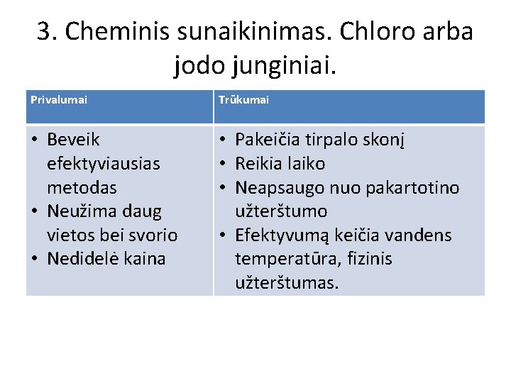 3. Cheminis sunaikinimas. Chloro arba jodo junginiai. Privalumai Trūkumai • Beveik efektyviausias metodas •