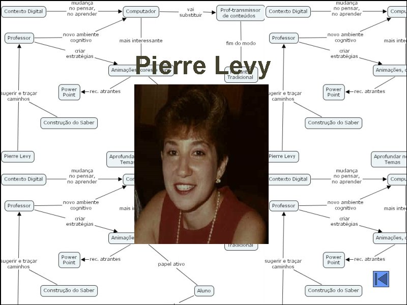 Pierre Levy 