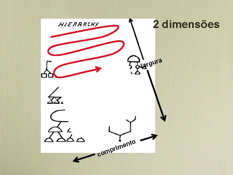 2 dimensões a r u g lar com t n e prim o 