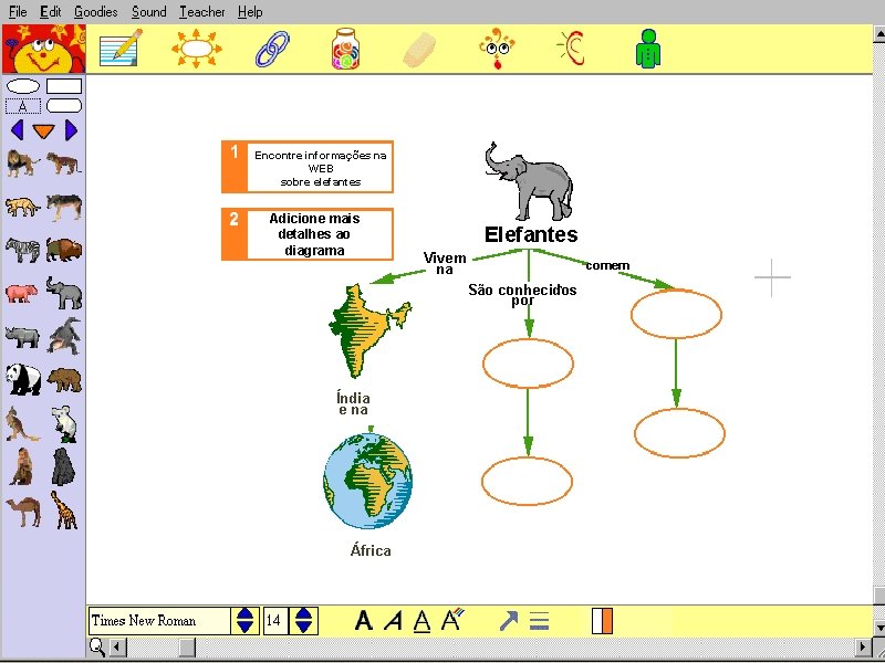 Encontre informações na WEB sobre elefantes Adicione mais detalhes ao diagrama Elefantes Vivem na