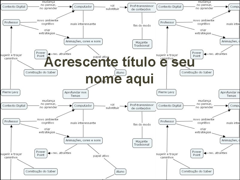 Acrescente título e seu nome aqui 