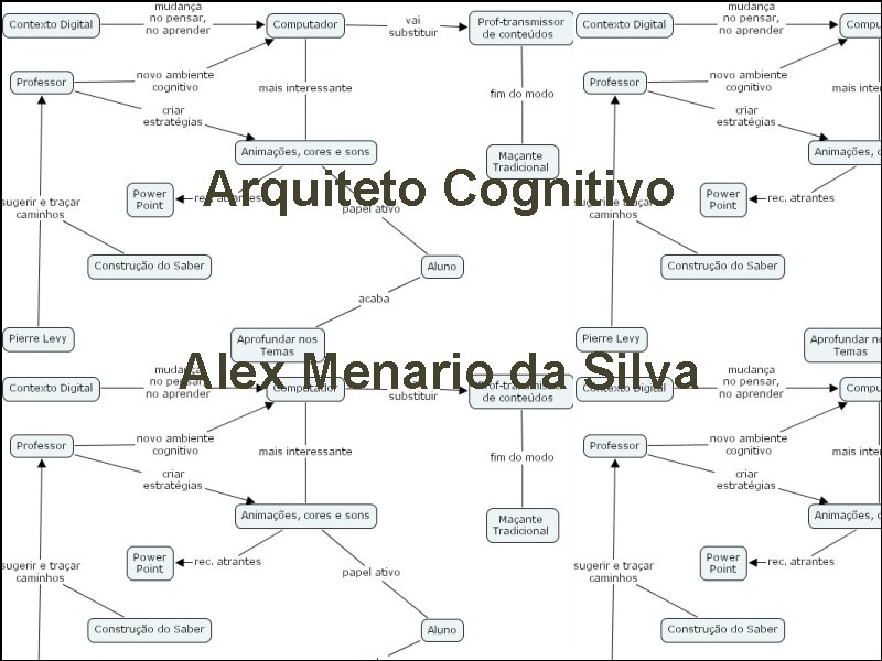 Arquiteto Cognitivo Alex Menario da Silva 