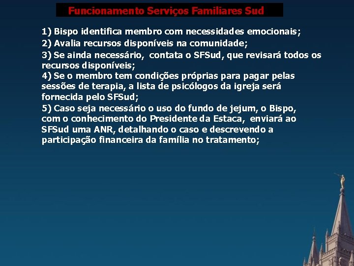 FUNCIONAMENTO SERVIÇOS FAMILIARES SUD Sud Funcionamento Serviços Familiares 1) Bispo identifica membro com necessidades FUNCIONAMENTO SERVIÇOS FAMILIARES SUD Sud Funcionamento Serviços Familiares 1) Bispo identifica membro com necessidades
