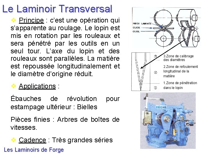 Le Laminoir Transversal Principe : c’est une opération qui s’apparente au roulage. Le lopin