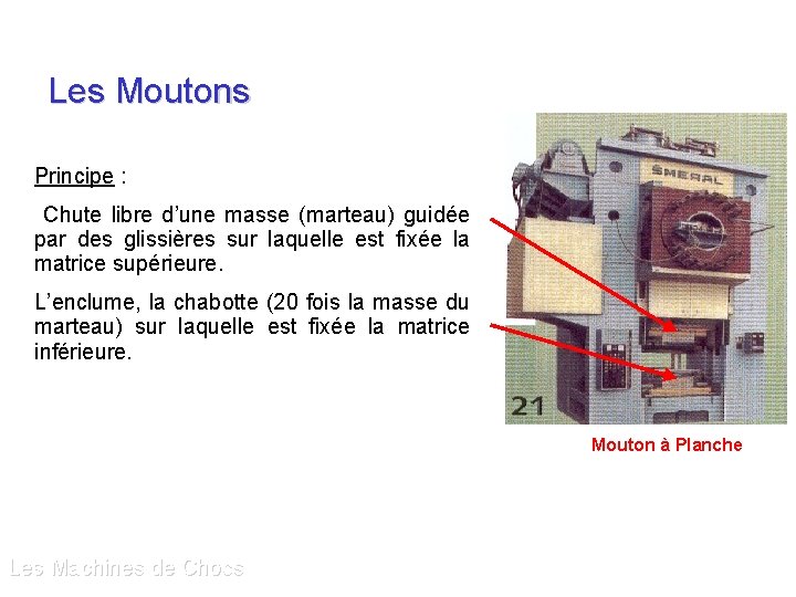 Les Moutons Principe : Chute libre d’une masse (marteau) guidée par des glissières sur