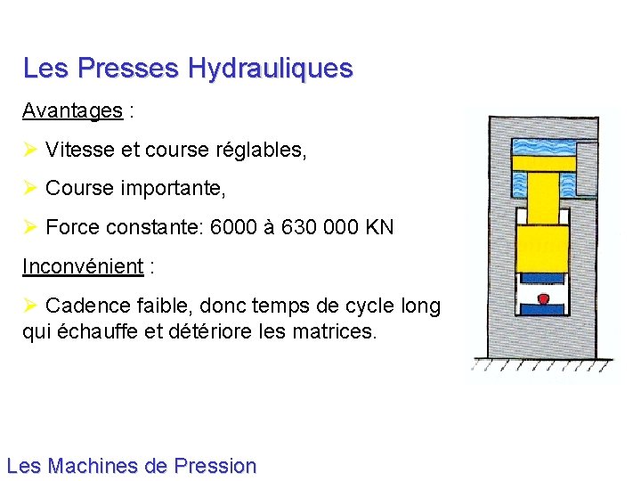 Les Presses Hydrauliques Avantages : Ø Vitesse et course réglables, Ø Course importante, Ø