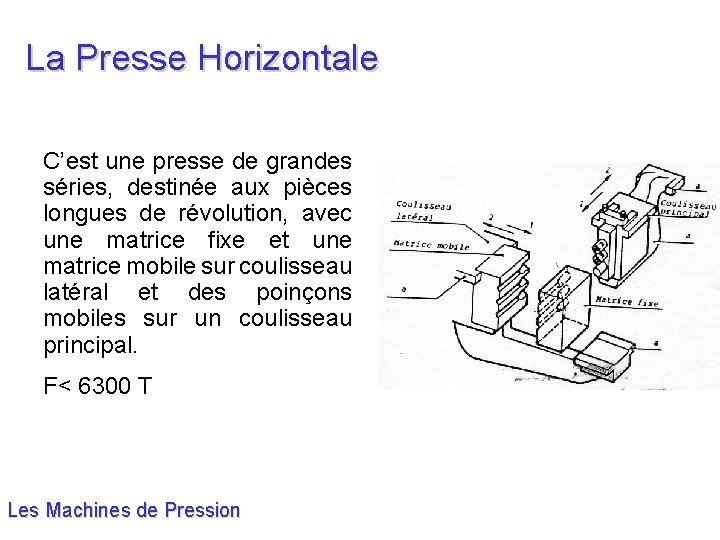 La Presse Horizontale C’est une presse de grandes séries, destinée aux pièces longues de