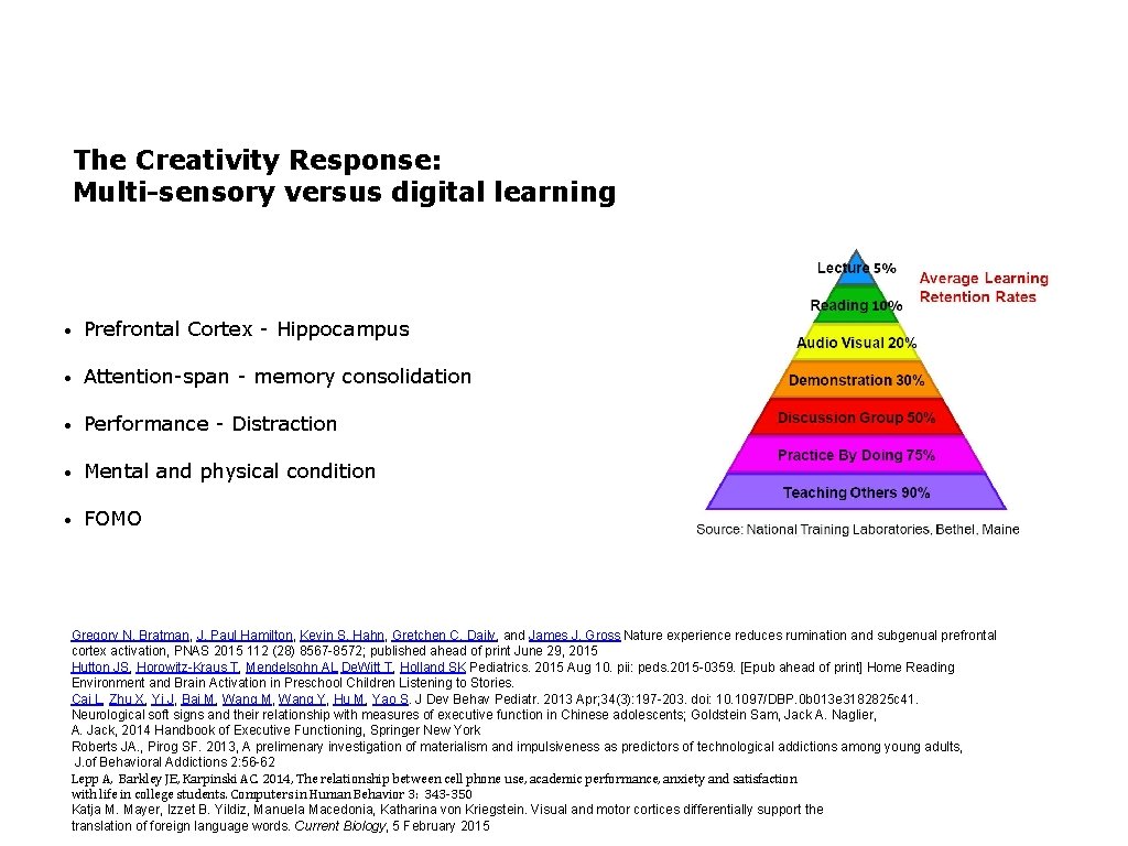 The Creativity Response: Multi-sensory versus digital learning • Prefrontal Cortex - Hippocampus • Attention-span