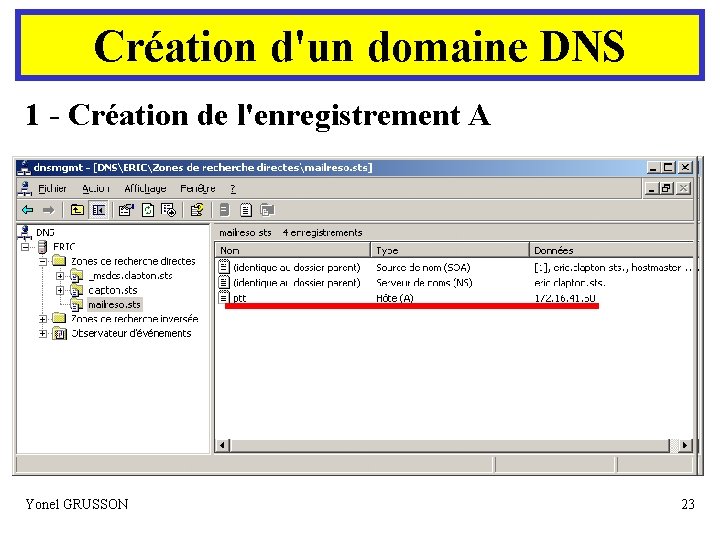 Création d'un domaine DNS 1 - Création de l'enregistrement A Yonel GRUSSON 23 