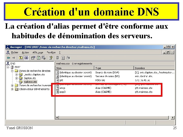 Création d'un domaine DNS La création d'alias permet d'être conforme aux habitudes de dénomination