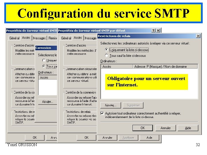 Configuration du service SMTP Obligatoire pour un serveur ouvert sur l'internet. Yonel GRUSSON 32