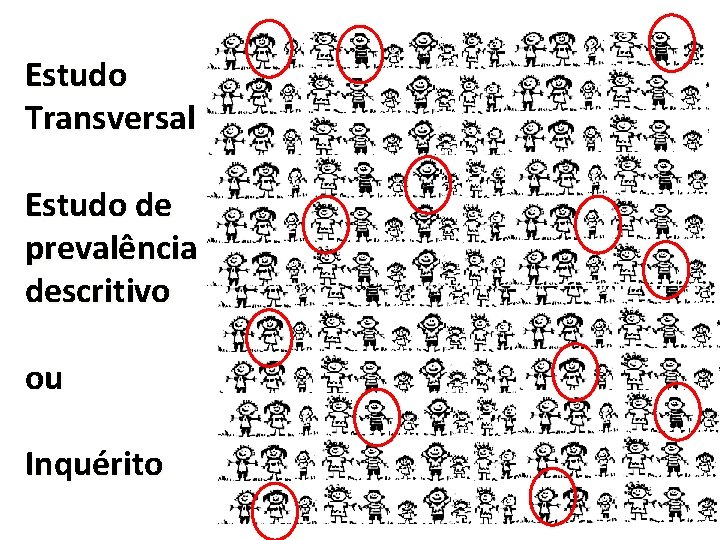 Estudo Transversal Estudo de prevalência descritivo ou Inquérito 