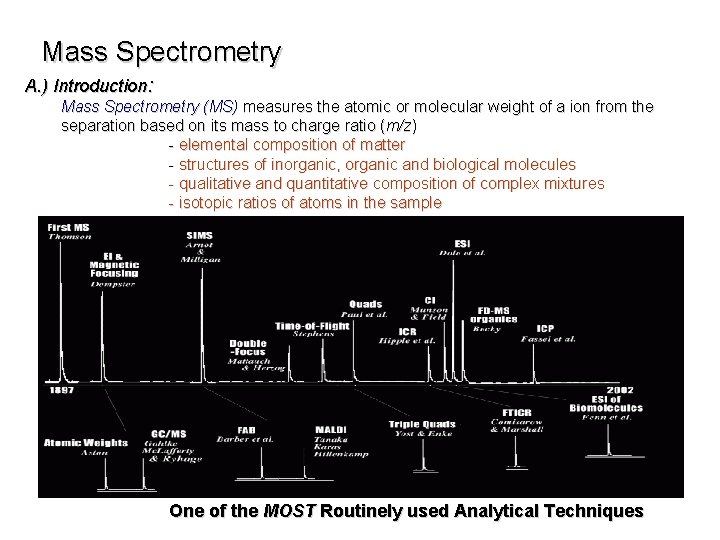 Mass Spectrometry A. ) Introduction: Mass Spectrometry (MS) measures the atomic or molecular weight