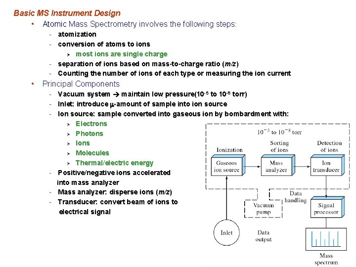 Basic MS Instrument Design • Atomic Mass Spectrometry involves the following steps: - atomization