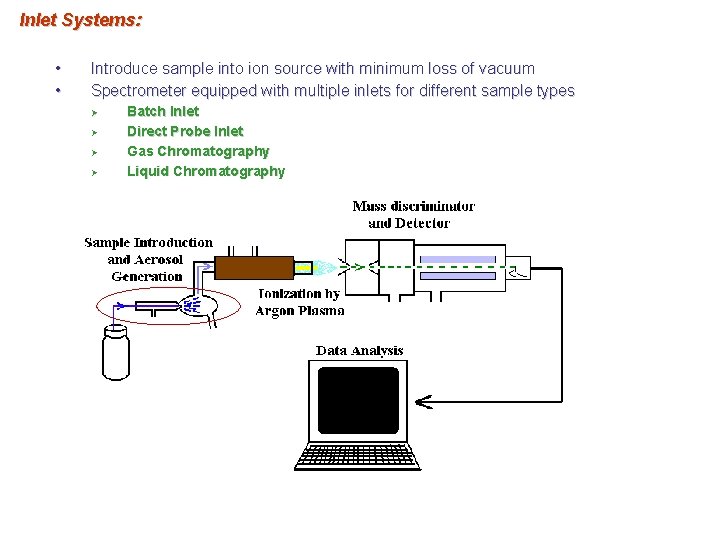 Inlet Systems: • • Introduce sample into ion source with minimum loss of vacuum