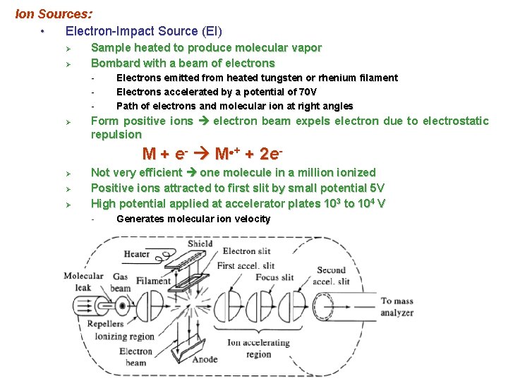Ion Sources: • Electron-Impact Source (EI) Ø Ø Sample heated to produce molecular vapor