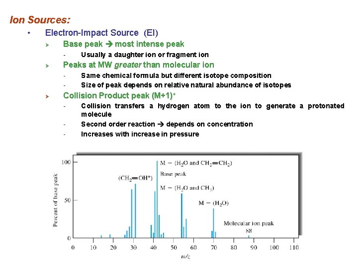 Ion Sources: • Electron-Impact Source (EI) Ø Base peak most intense peak - Ø