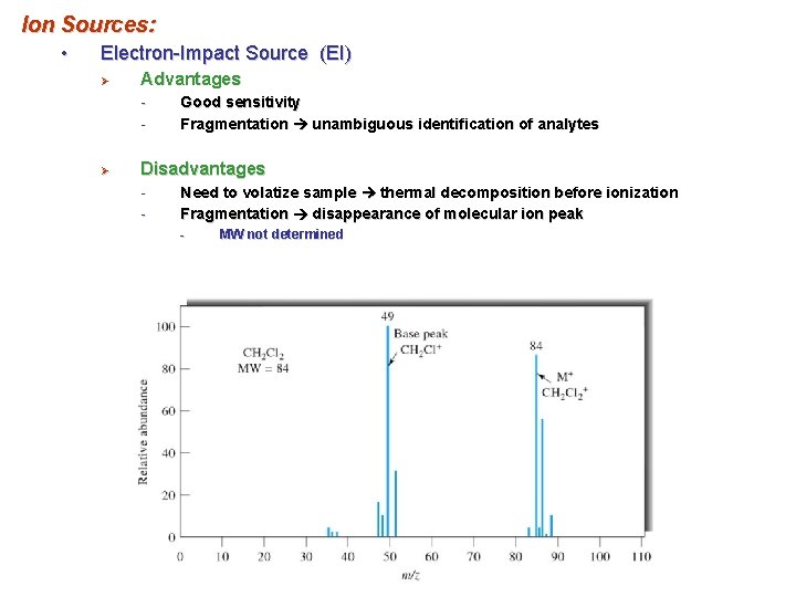 Ion Sources: • Electron-Impact Source (EI) Ø Advantages - Ø Good sensitivity Fragmentation unambiguous