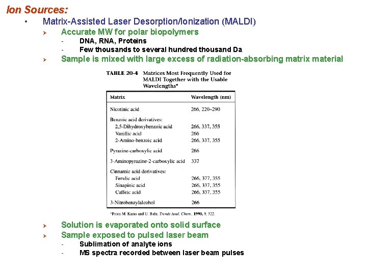 Ion Sources: • Matrix-Assisted Laser Desorption/Ionization (MALDI) Ø Accurate MW for polar biopolymers -