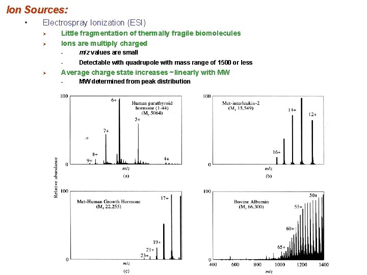 Ion Sources: • Electrospray Ionization (ESI) Ø Ø Ø Little fragmentation of thermally fragile