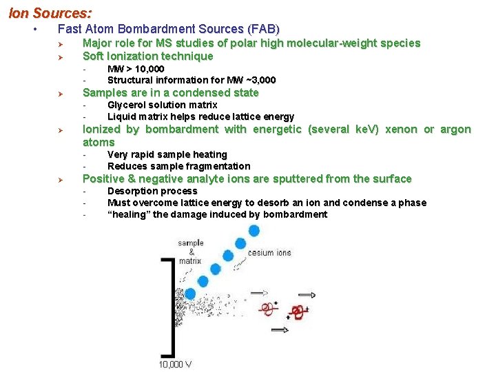 Ion Sources: • Fast Atom Bombardment Sources (FAB) Ø Ø Major role for MS