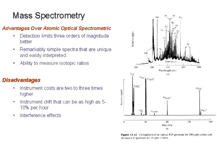 Mass Spectrometry Advantages Over Atomic Optical Spectrometric • Detection limits three orders of magnitude