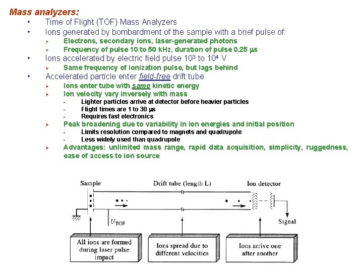 Mass analyzers: • • Time of Flight (TOF) Mass Analyzers Ions generated by bombardment