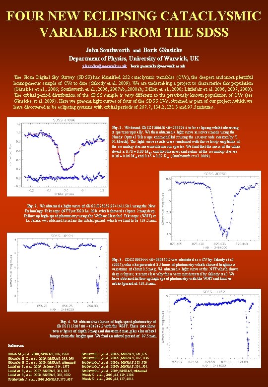 FOUR NEW ECLIPSING CATACLYSMIC VARIABLES FROM THE SDSS John Southworth and Boris Gänsicke Department