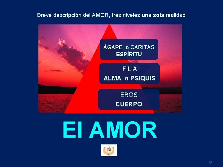 Breve descripción del AMOR, tres niveles una sola realidad ÁGAPE o CARITAS ESPÍRITU FILIA Breve descripción del AMOR, tres niveles una sola realidad ÁGAPE o CARITAS ESPÍRITU FILIA