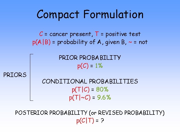 Compact Formulation C = cancer present, T = positive test p(A|B) = probability of