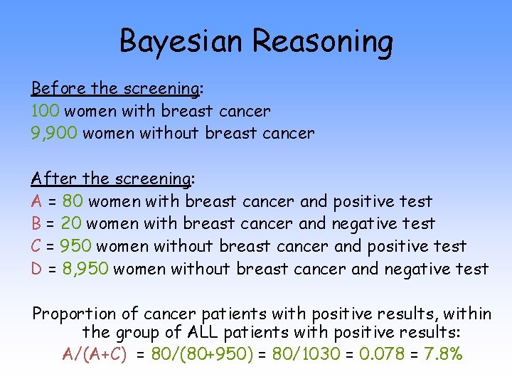 Bayesian Reasoning Before the screening: 100 women with breast cancer 9, 900 women without
