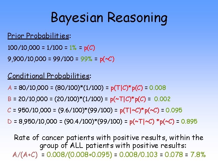 Bayesian Reasoning Prior Probabilities: 100/10, 000 = 1/100 = 1% = p(C) 9, 900/10,